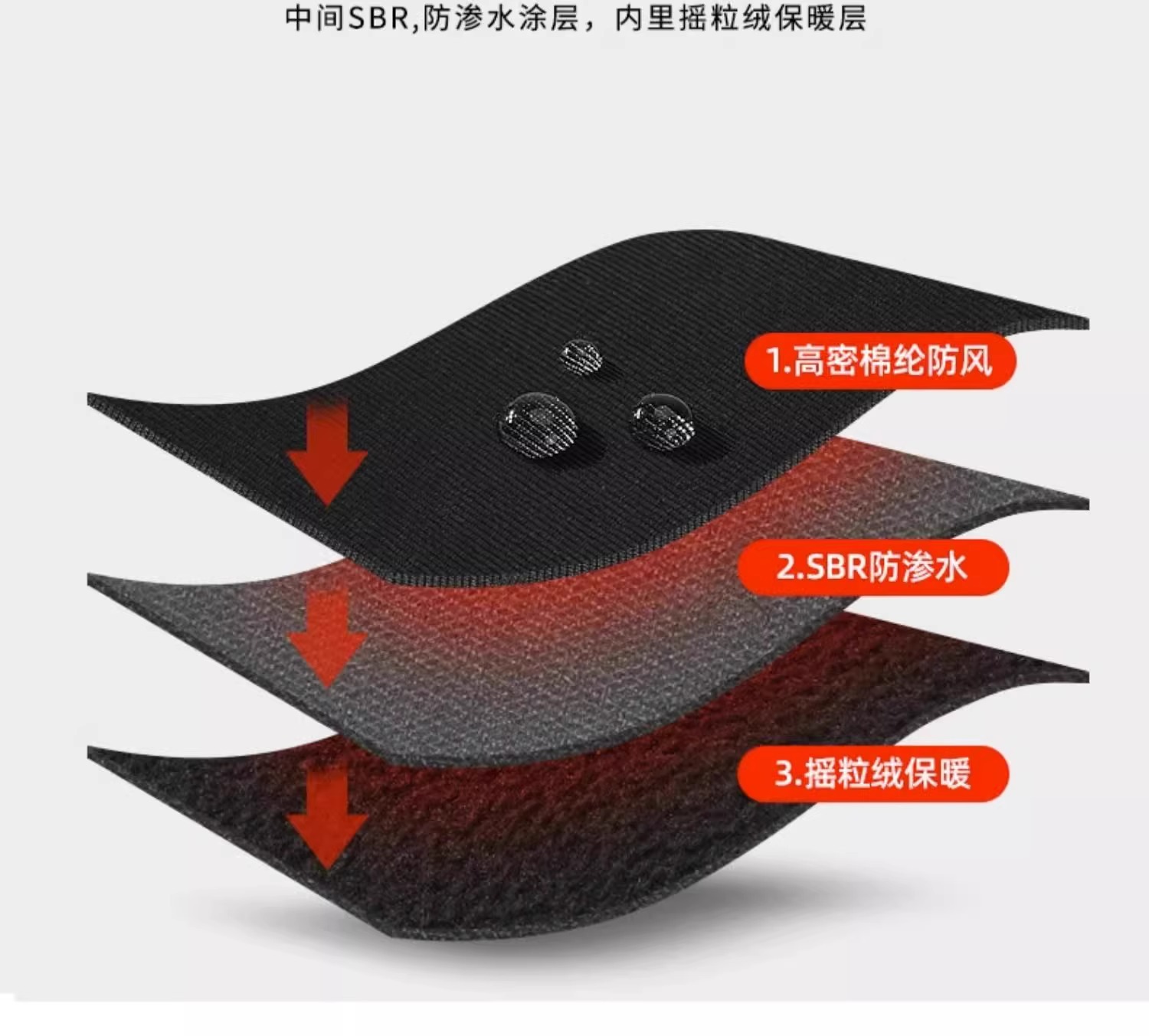 Motosiklet rüzgar geçirmez, su - Knit Glove Touch Screen incelemesi ve fiyatı