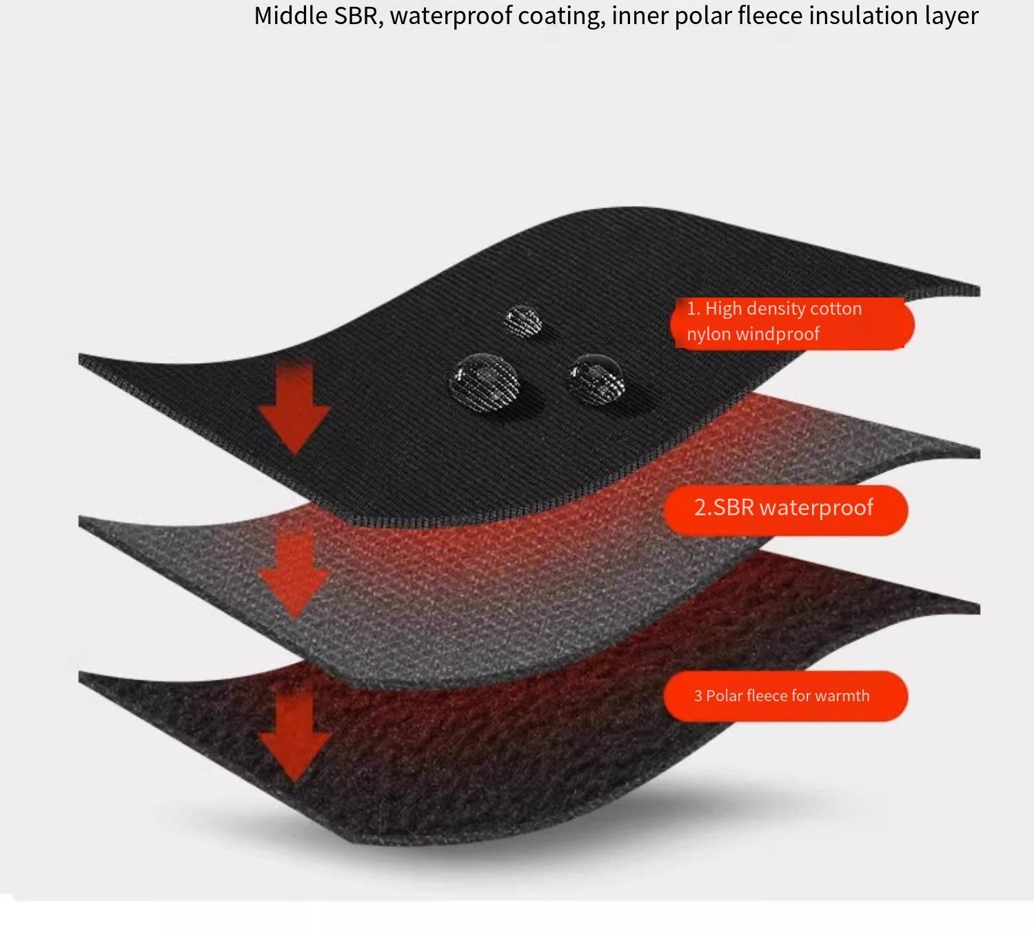 Motosiklet rüzgar geçirmez, su - Knit Glove Touch Screen incelemesi ve fiyatı