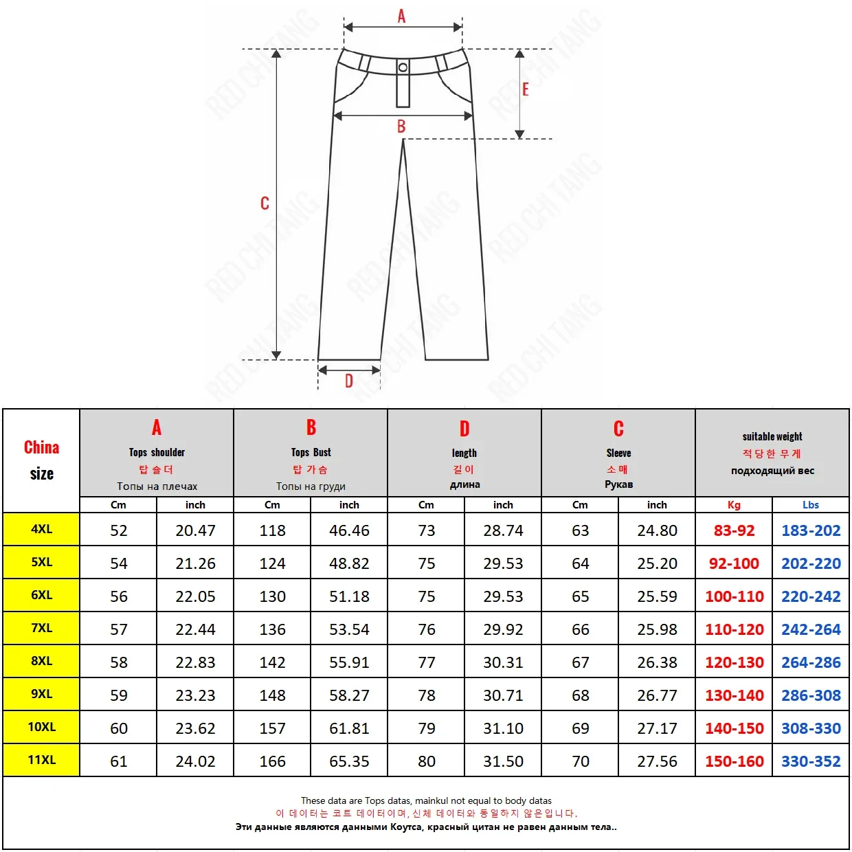 Büyük Boy Giyim Mağazası Polar - Winter Clothing Store incelemesi ve fiyatı
